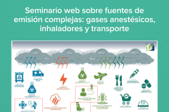 Seminario web | Fuentes de emisión complejas: gases anestésicos, inhaladores y transporte